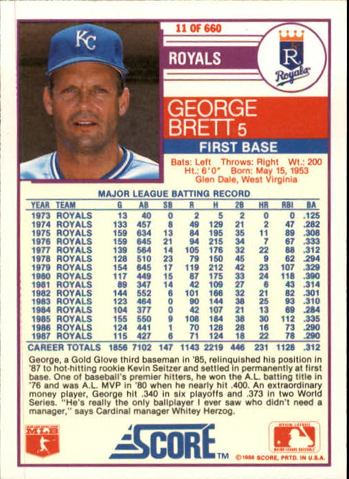 1988 Score #11 George Brett back image