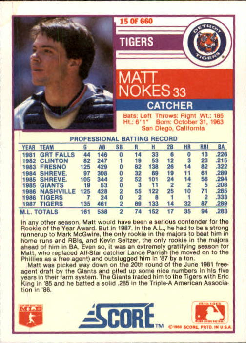 1988 Score #15 Matt Nokes RC back image
