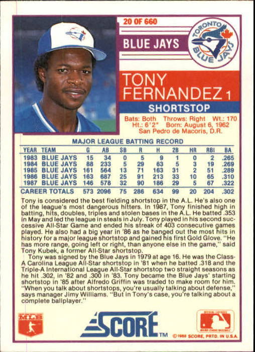 1988 Score #20 Tony Fernandez back image