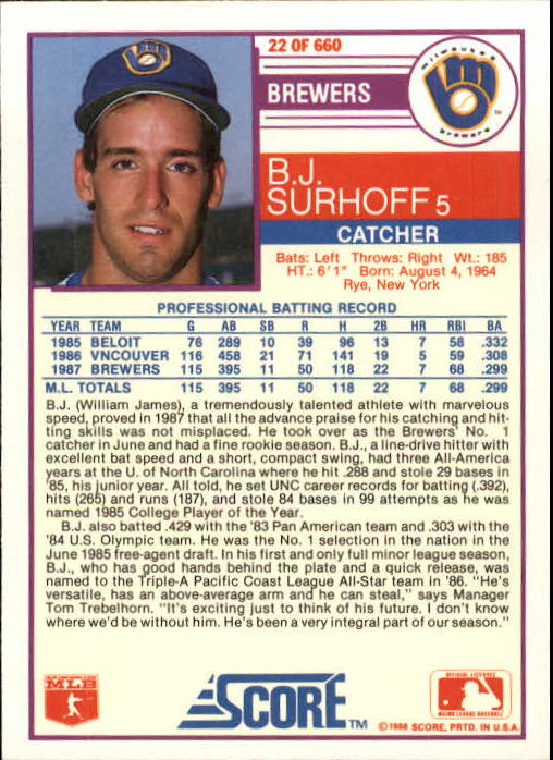 1988 Score #22 B.J. Surhoff back image