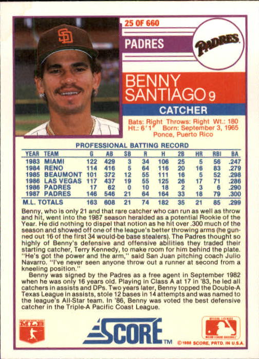 1988 Score #25 Benny Santiago back image