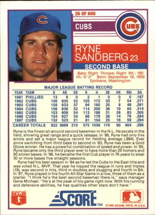 1988 Score #26 Ryne Sandberg back image