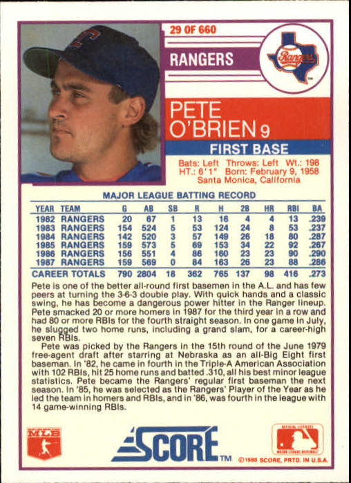1988 Score #29 Pete O'Brien back image