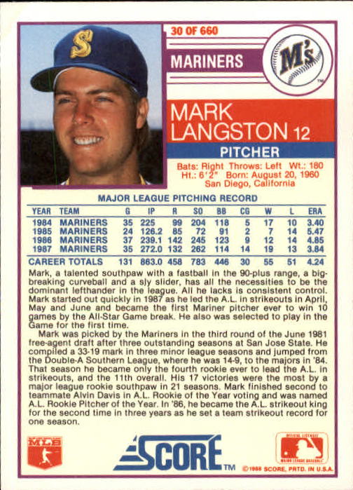 1988 Score #30 Mark Langston back image