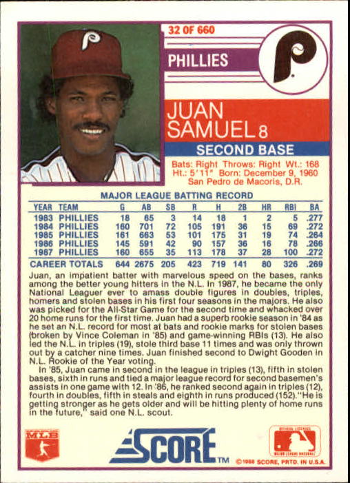1988 Score #32 Juan Samuel back image
