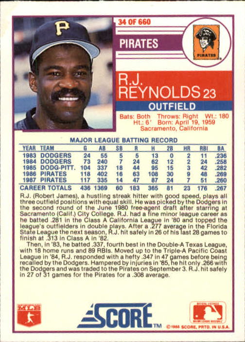 1988 Score #34 R.J. Reynolds back image
