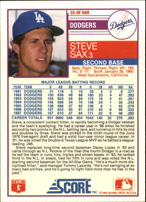 1988 Score #35 Steve Sax back image