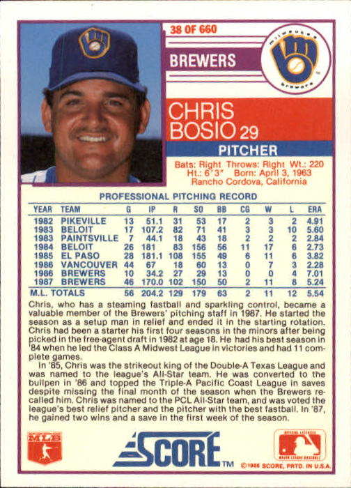 1988 Score #38 Chris Bosio back image