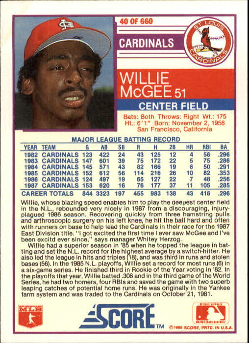 1988 Score #40 Willie McGee UER/Excited misspelled/as excitd back image
