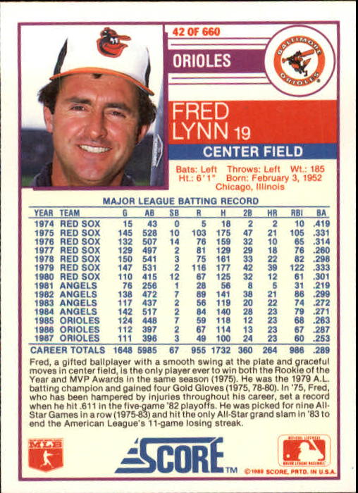 1988 Score #42 Fred Lynn back image