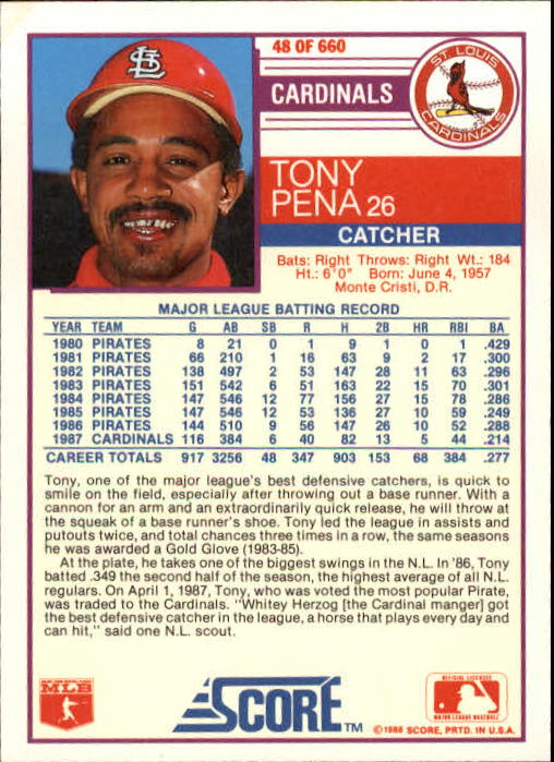 1988 Score #48 Tony Pena back image