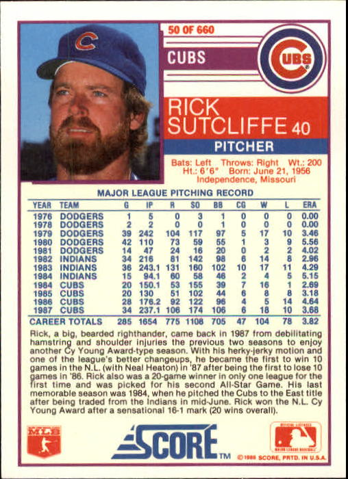 1988 Score #50 Rick Sutcliffe back image