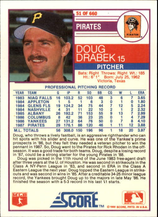 1988 Score #51 Doug Drabek back image