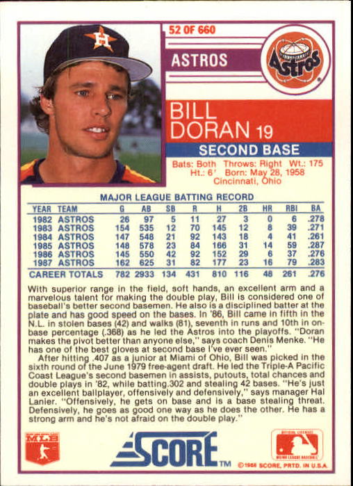 1988 Score #52 Bill Doran back image