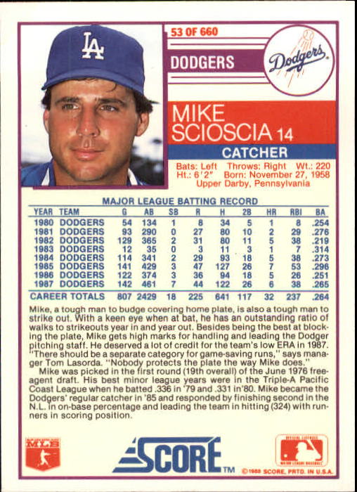 1988 Score #53 Mike Scioscia back image
