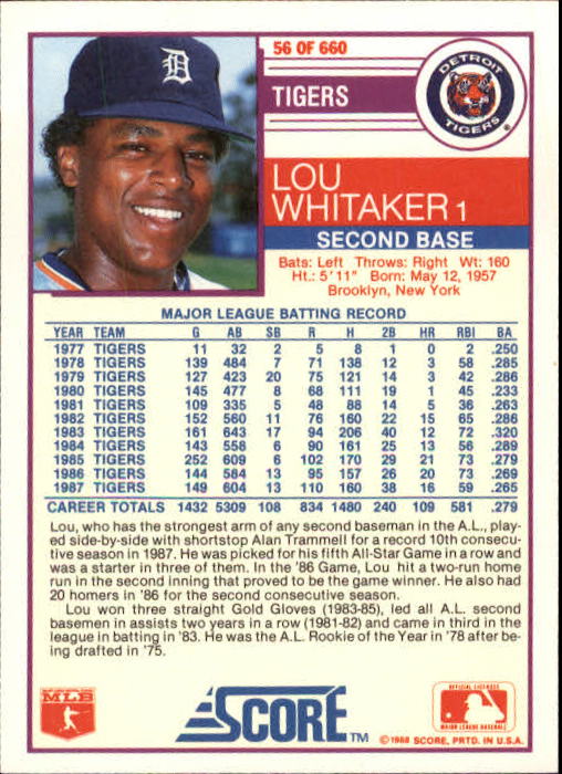 1988 Score #56 Lou Whitaker back image