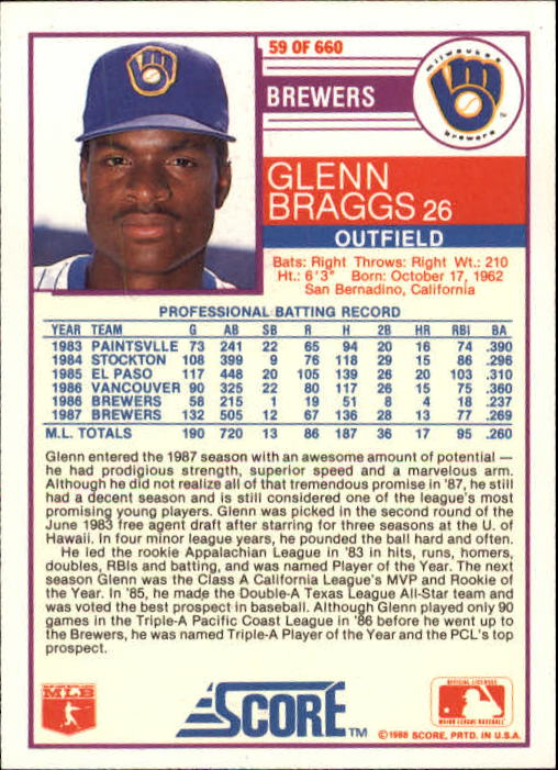 1988 Score #59 Glenn Braggs back image