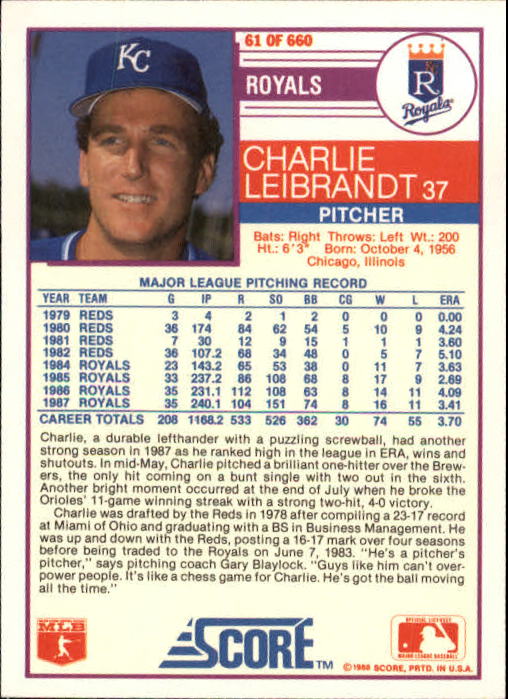 1988 Score #61 Charlie Leibrandt back image