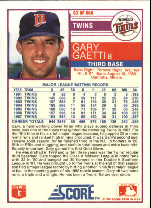 1988 Score #62 Gary Gaetti back image