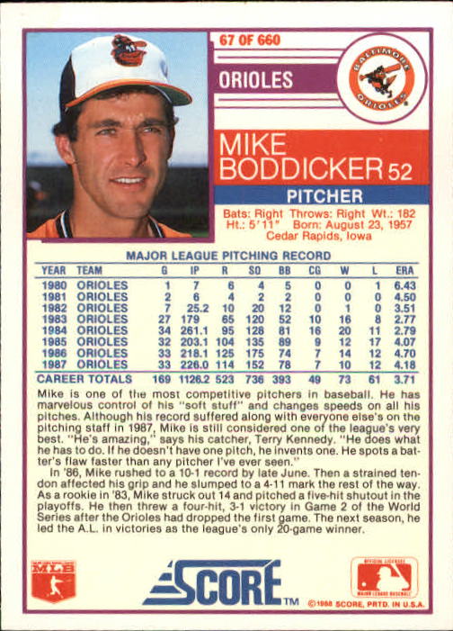 1988 Score #67 Mike Boddicker back image