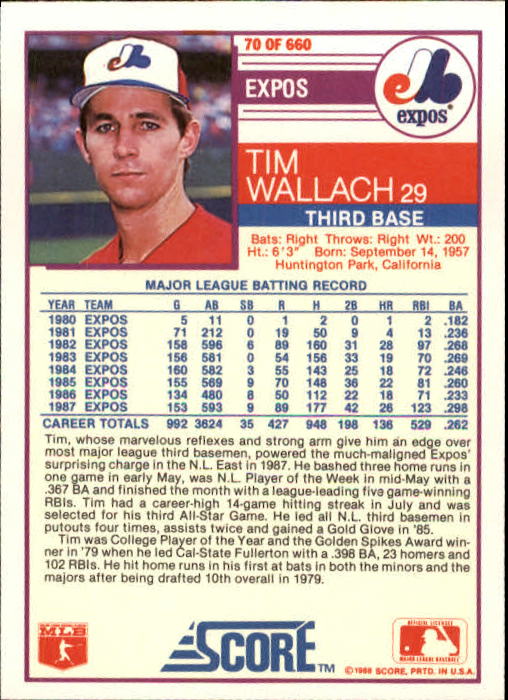 1988 Score #70 Tim Wallach back image