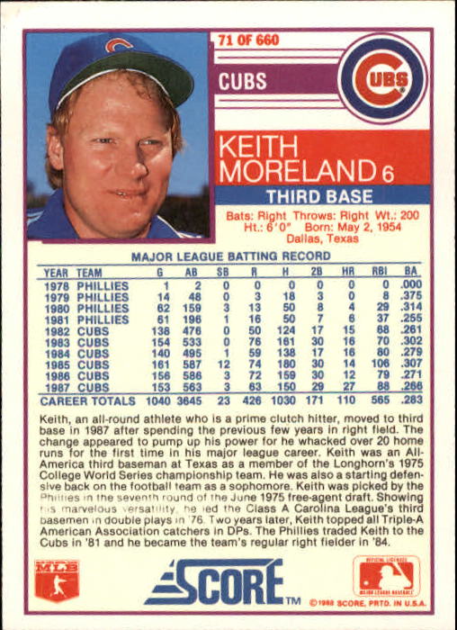 1988 Score #71 Keith Moreland back image