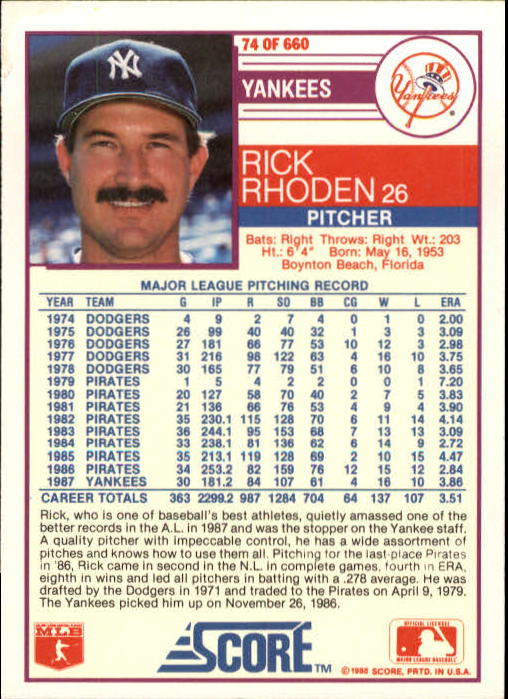 1988 Score #74 Rick Rhoden back image