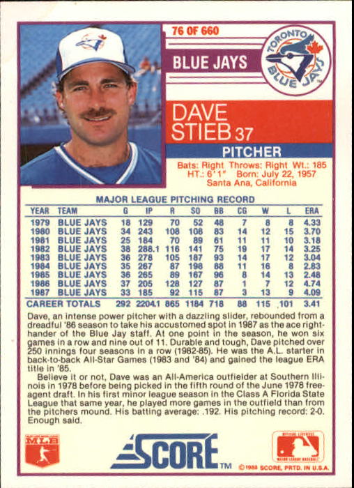 1988 Score #76 Dave Stieb back image