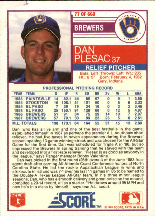 1988 Score #77 Dan Plesac back image
