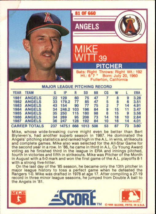 1988 Score #81 Mike Witt back image
