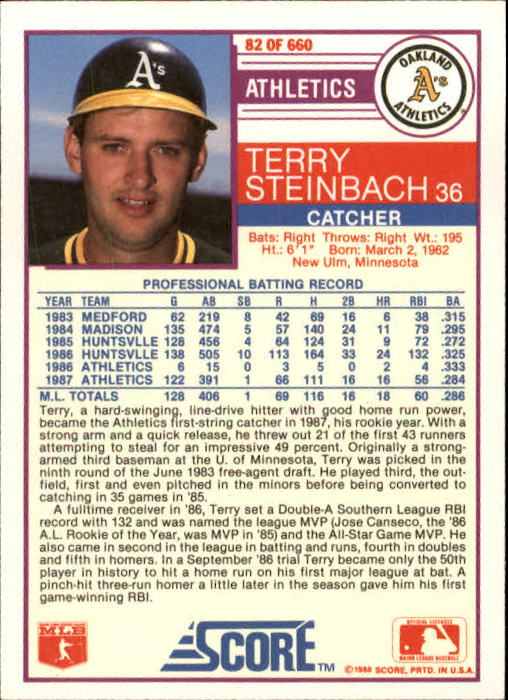 1988 Score #82 Terry Steinbach back image