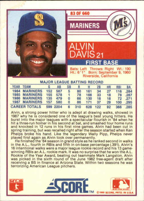 1988 Score #83 Alvin Davis back image