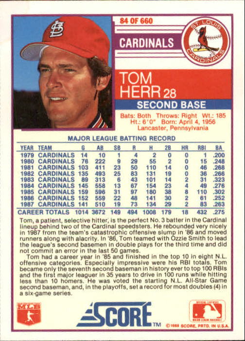 1988 Score #84 Tommy Herr back image