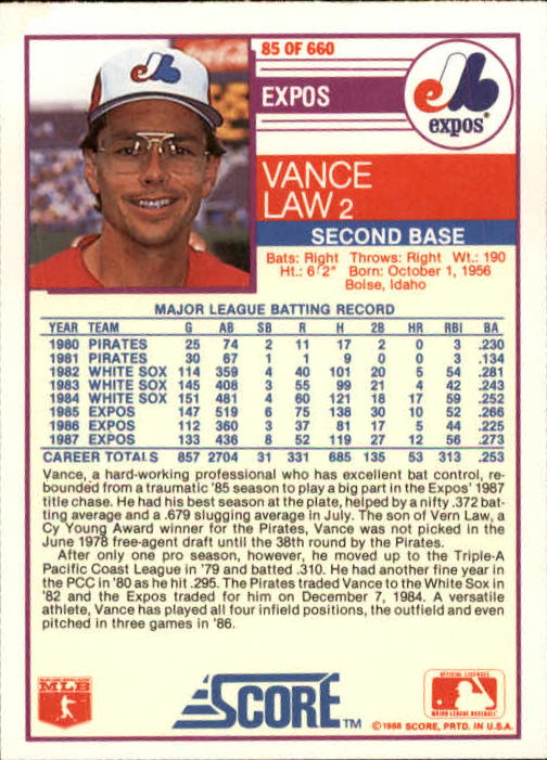 1988 Score #85 Vance Law back image