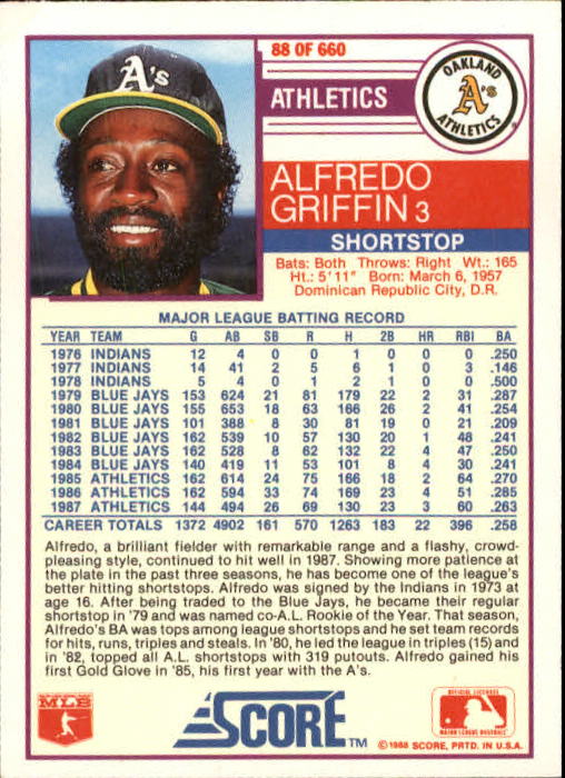 1988 Score #88 Alfredo Griffin back image