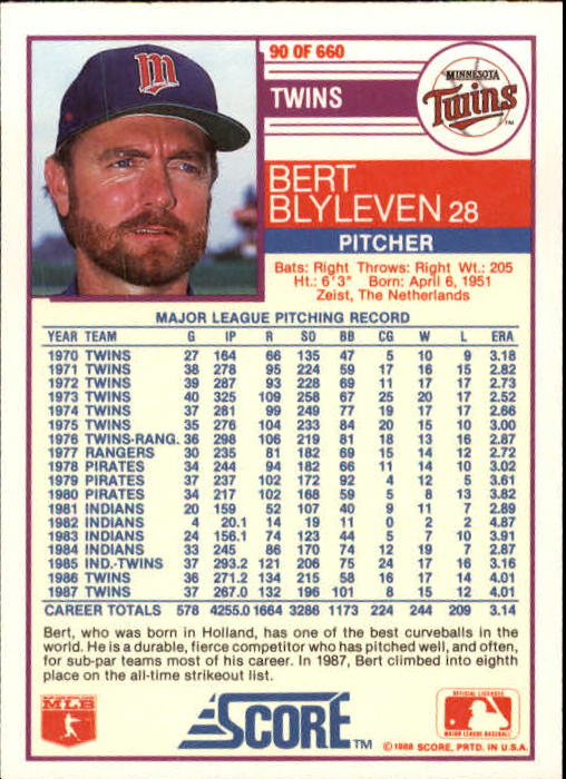 1988 Score #90 Bert Blyleven back image