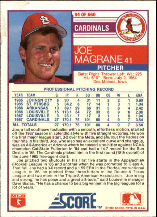 1988 Score #94 Joe Magrane RC back image