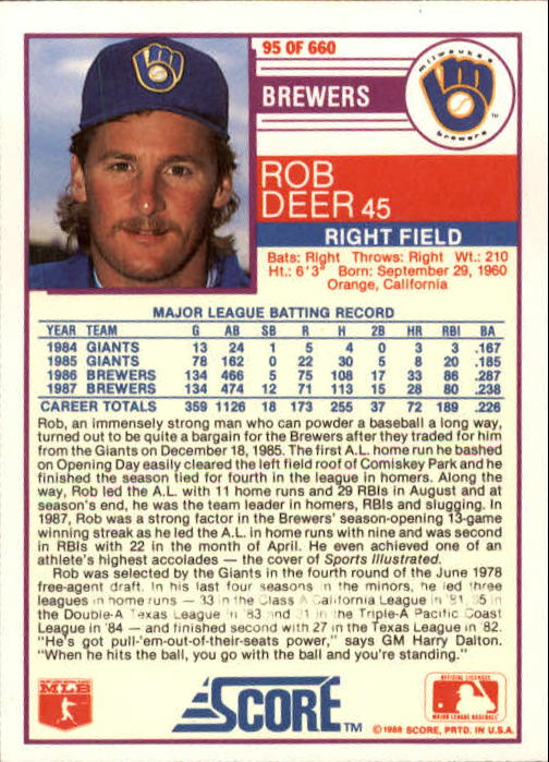 1988 Score #95 Rob Deer back image
