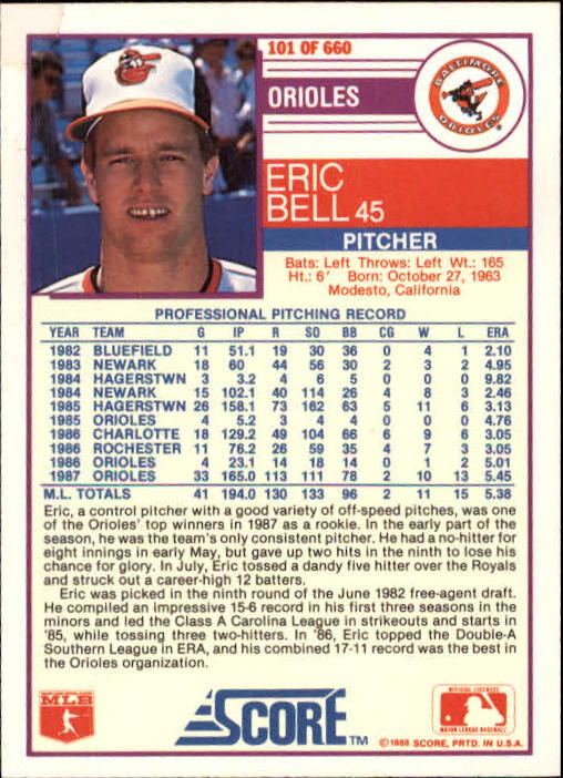1988 Score #101 Eric Bell back image