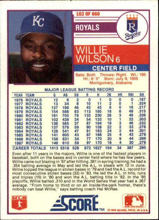 1988 Score #102 Willie Wilson back image