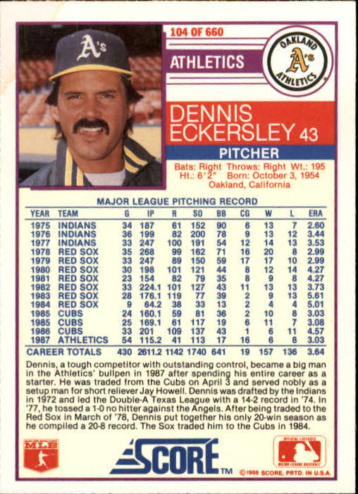1988 Score #104 Dennis Eckersley UER/Complete games stats/are wrong back image