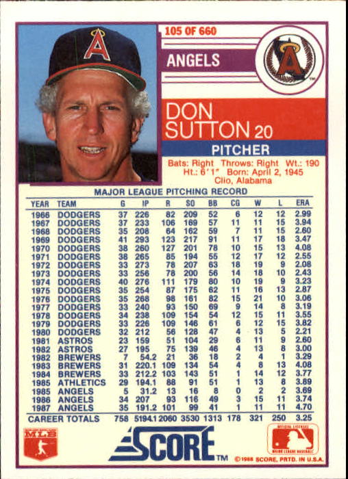 1988 Score #105 Don Sutton back image