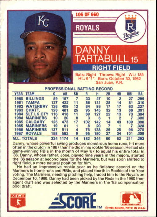 1988 Score #106 Danny Tartabull back image