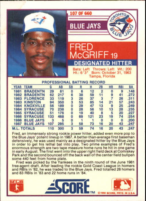 1988 Score #107 Fred McGriff back image
