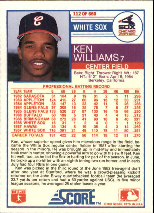 1988 Score #112 Ken Williams RC back image