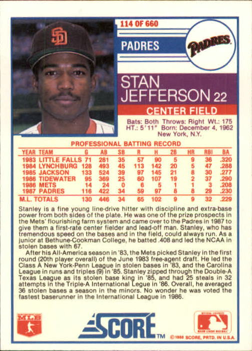 1988 Score #114 Stan Jefferson back image