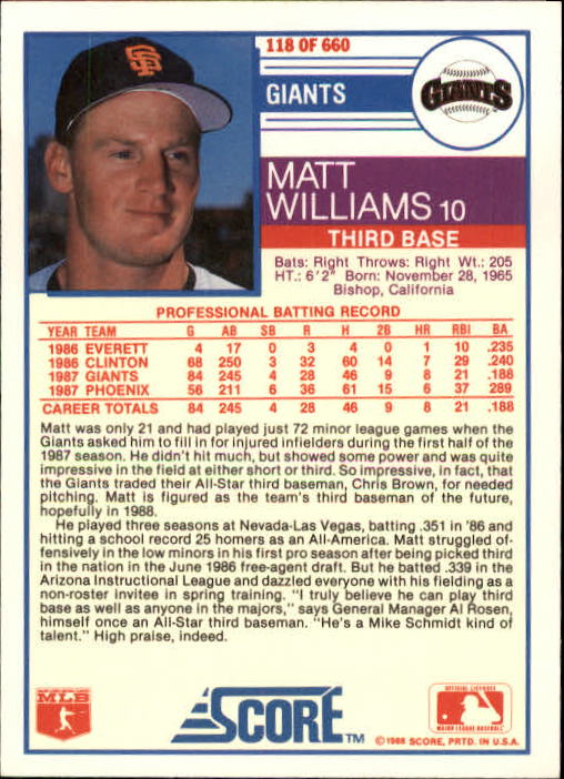 1988 Score #118 Matt Williams RC back image