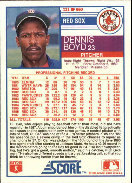 1988 Score #121 Dennis Boyd back image