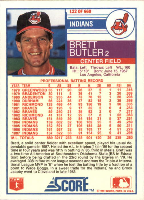1988 Score #122 Brett Butler back image
