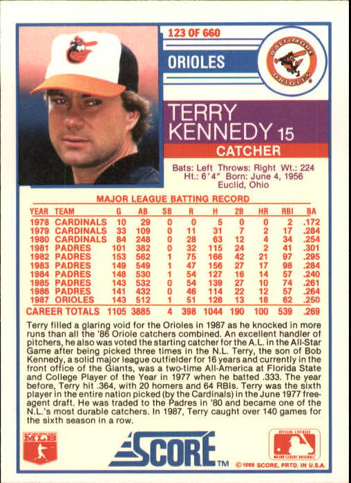 1988 Score #123 Terry Kennedy back image